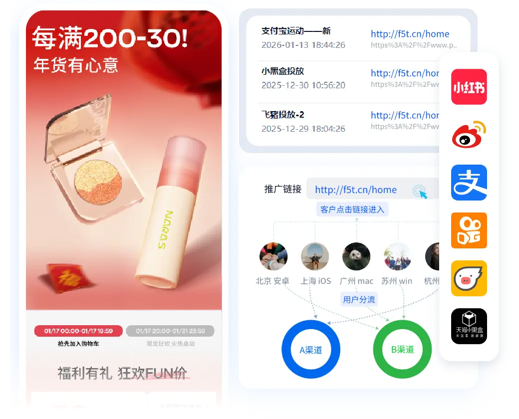 投放渠道短链、用户自动分流短链